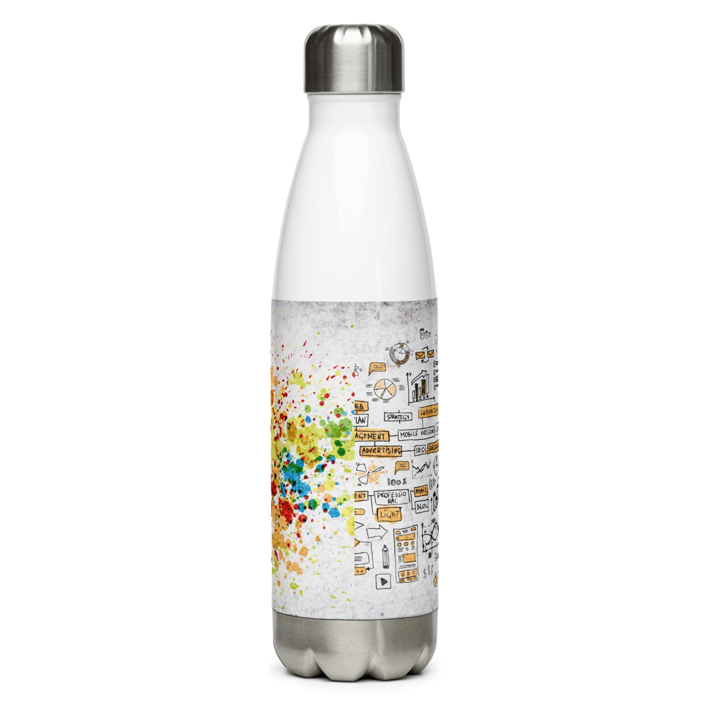 Brain Activity Water Bottle | EMENEVO