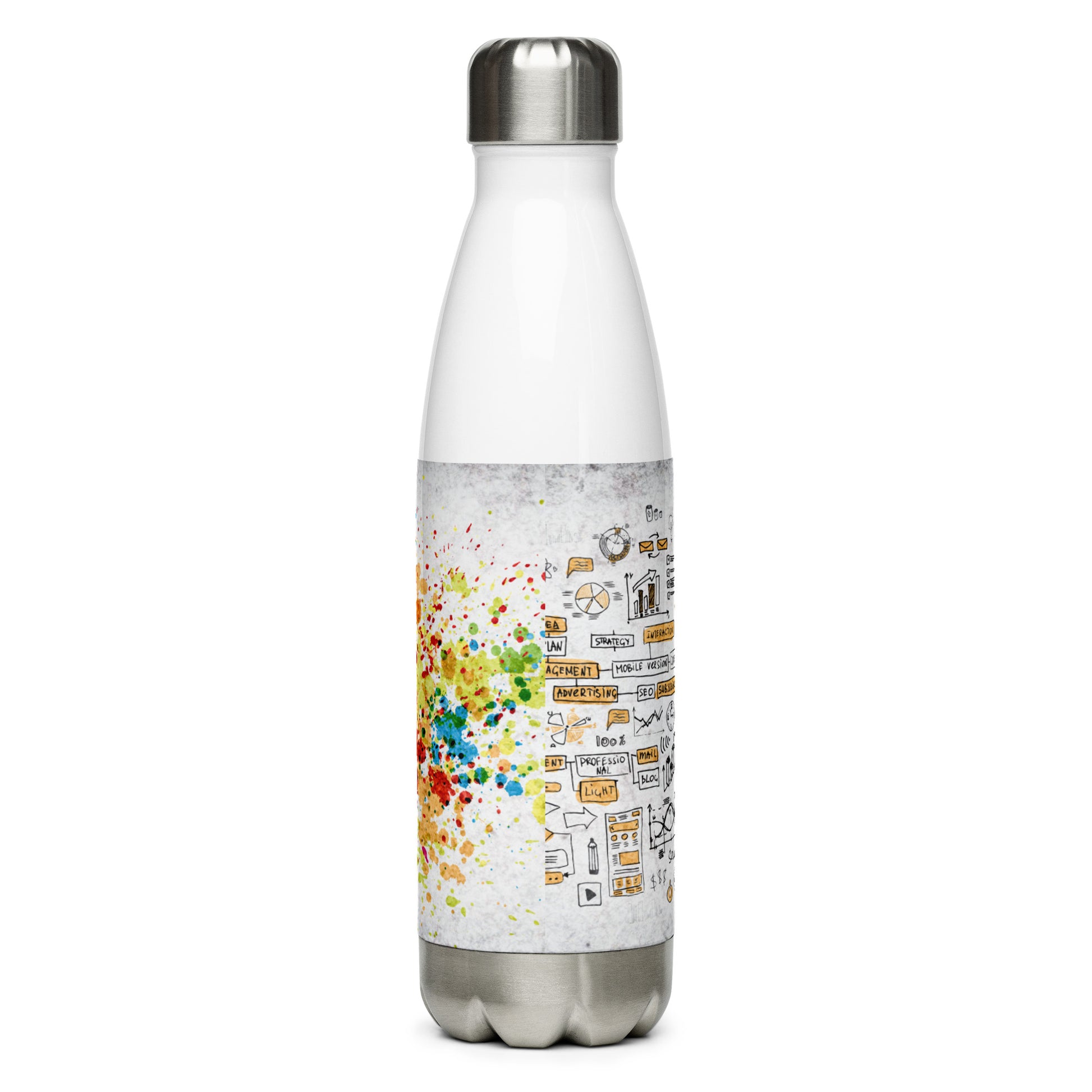 Brain Activity Water Bottle | EMENEVO
