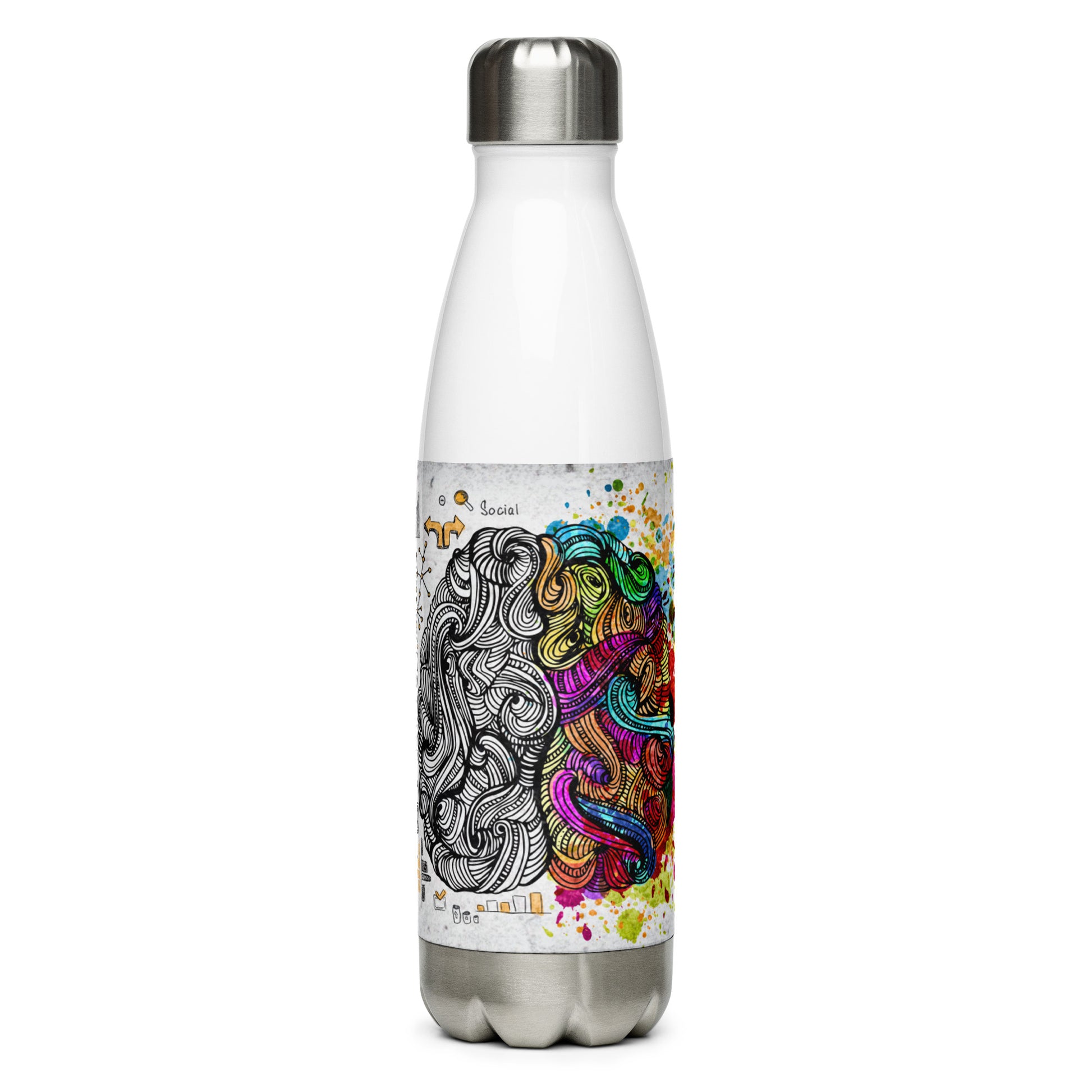Brain Activity Water Bottle | EMENEVO