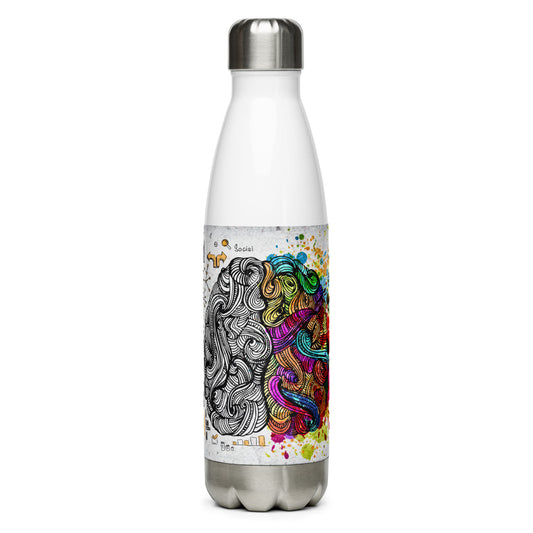 Brain Activity Water Bottle | EMENEVO