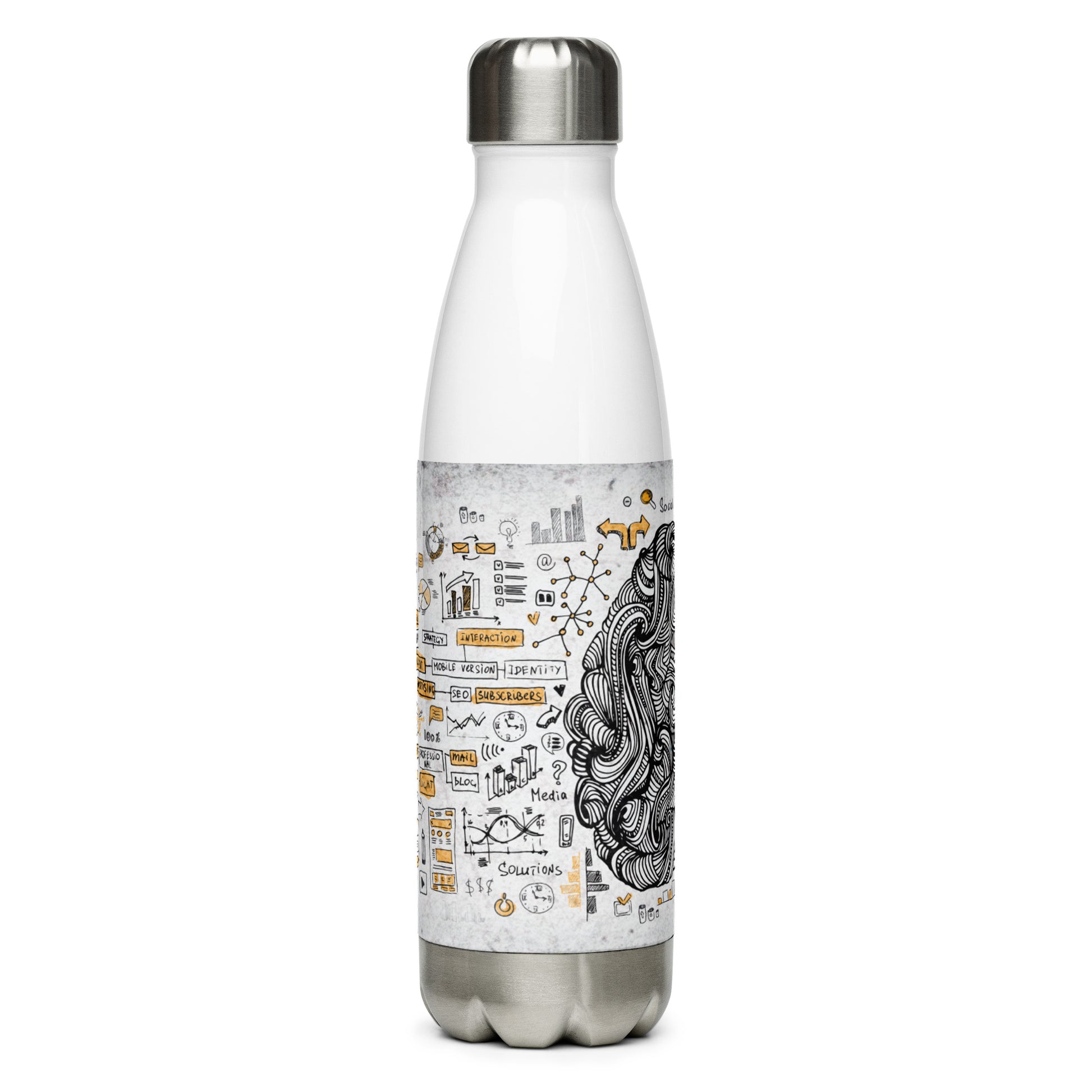 Brain Activity Water Bottle | EMENEVO